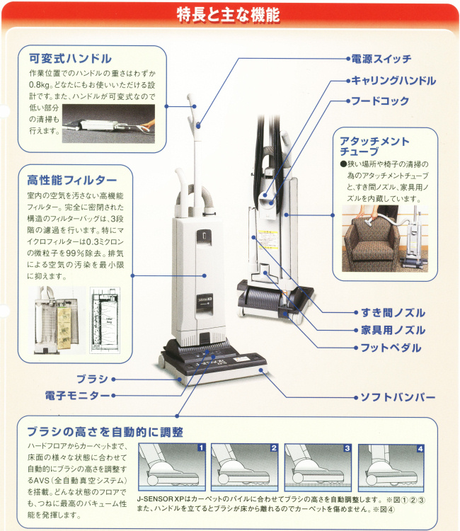 シーバイエス:SENSOR XP 12 センサー・エクスピー12