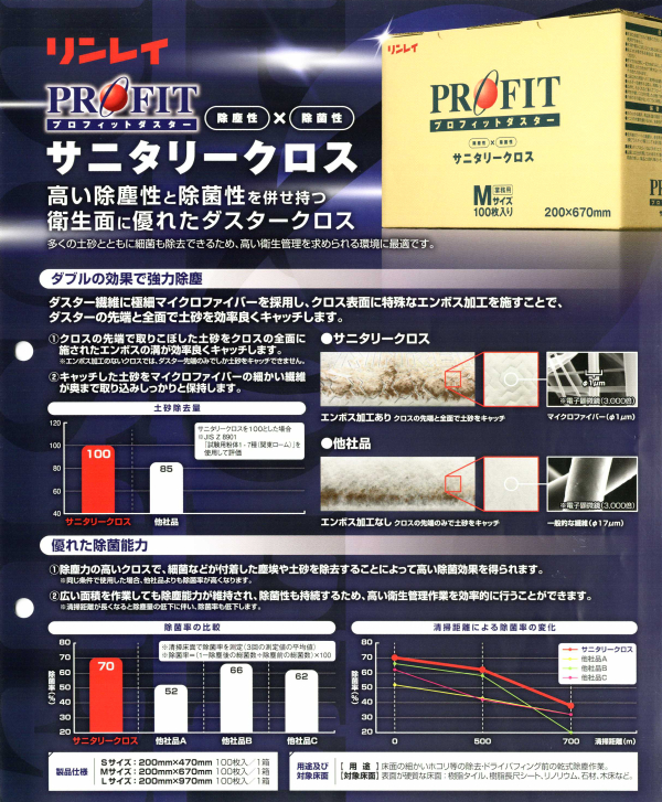 リンレイ:プロフィットダスター サニタリークロス Lサイズ