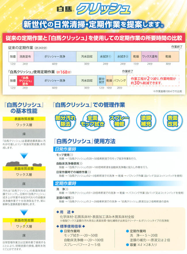 万立　クリッシュ 4L