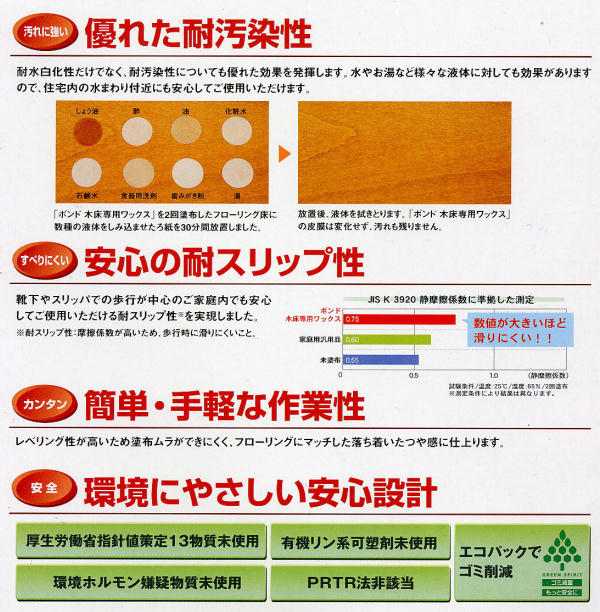 コニシ:ボンド木床専用WAX2kg