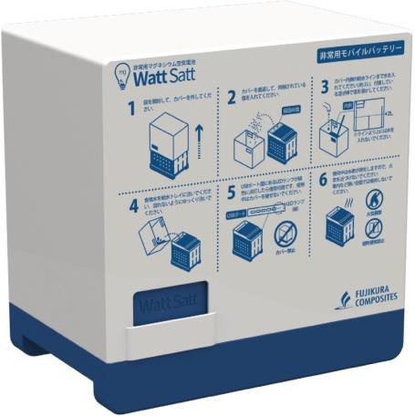 藤倉コンポジット株式会社:WattSatt(ワットサット)