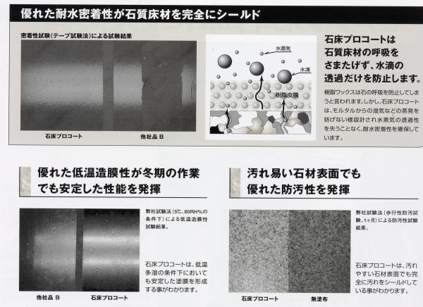 リンレイ:石床プロコート