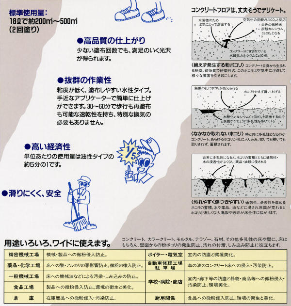 シーバイエス:コンクリートシーラー