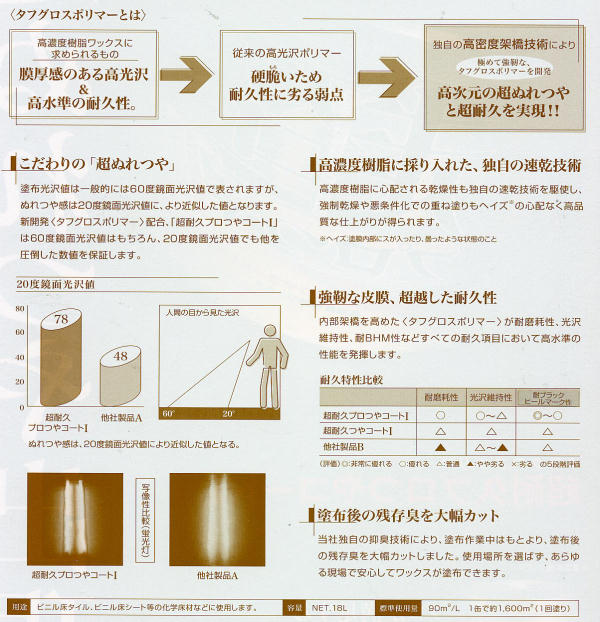 リンレイ:超耐久プロつやコート I HG