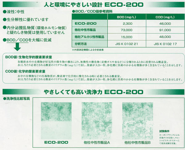 リンレイ:ECO200