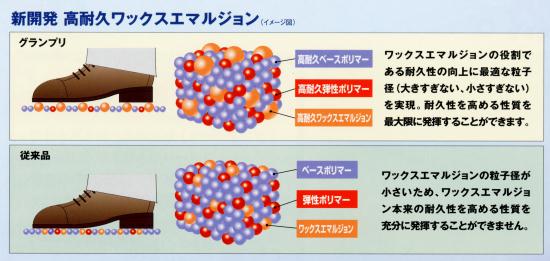 シーバイエス:グランプリ