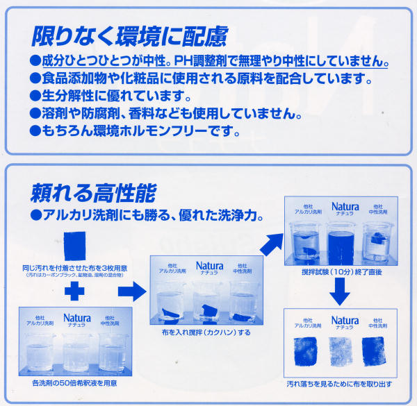 ミッケル:ナチュラ