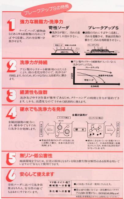 シーバイエス:ブレークアップS 18L