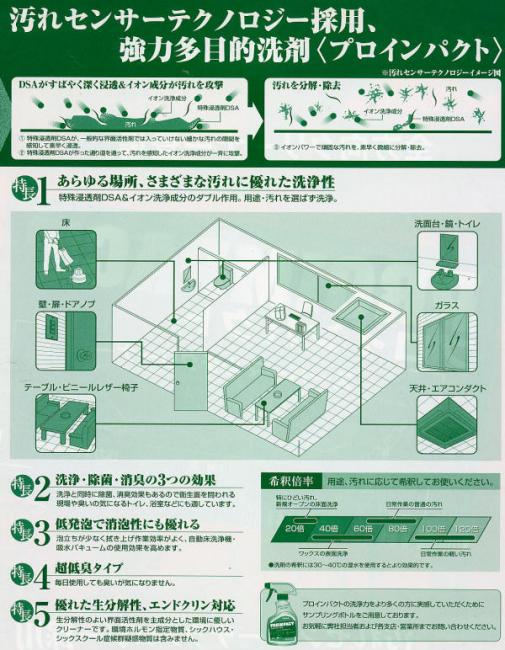 リンレイ:プロインパクト