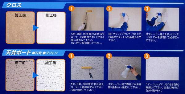 クリーンクラブ:タックル(ハーフセット)10kg