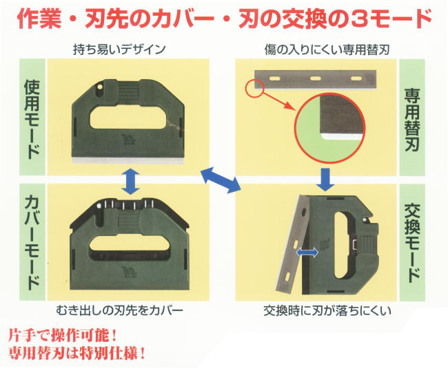 ナルビー:ガラス用スクレーパー S-PRO 緑色