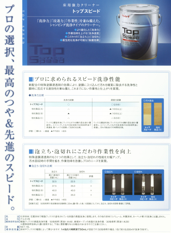 リンレイ:トップスピード2 18L